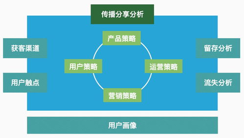支付寶如何借助生態(tài)優(yōu)勢，打造外賣服務(wù)新增長點