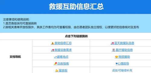 騰訊文檔 以專業(yè)智能體驗重塑生產(chǎn)力