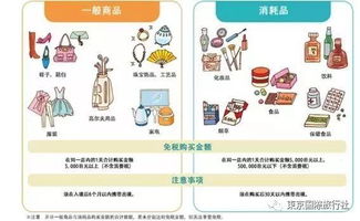 日本藥妝店中文服務(wù)與外賣(mài)指南 精明購(gòu)物不踩坑