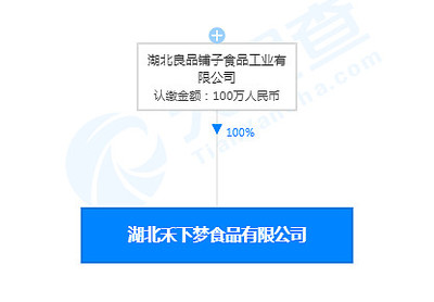 良品鋪?zhàn)映闪⒑滔聣?mèng)食品公司，布局外賣(mài)遞送服務(wù)，加速數(shù)字化轉(zhuǎn)型